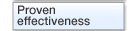 Proven Effectiveness